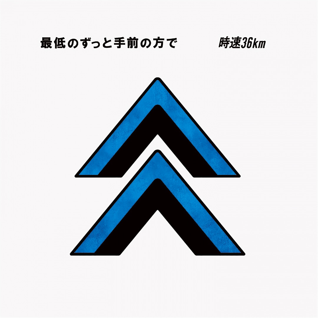 楽天ミュージック | 時速36km 『ドライビングフォース 改メ』